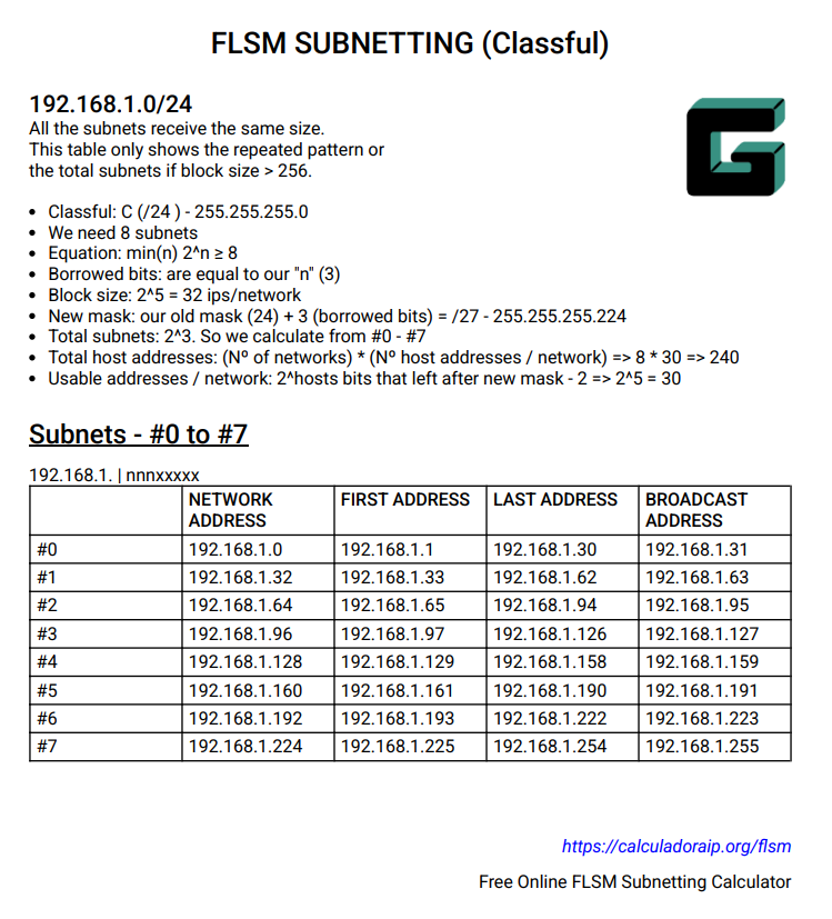 calculadora flsm pdf