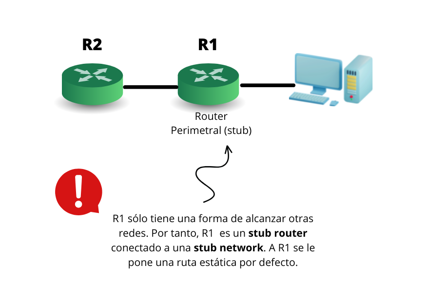 stub router