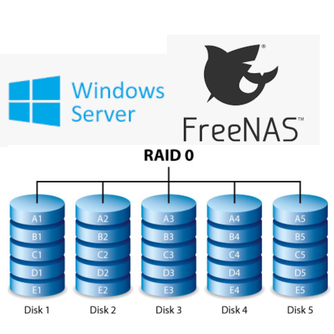 windows server raid freenas
